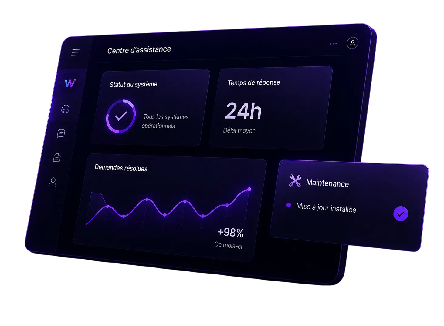 Support et maintenance Workion
